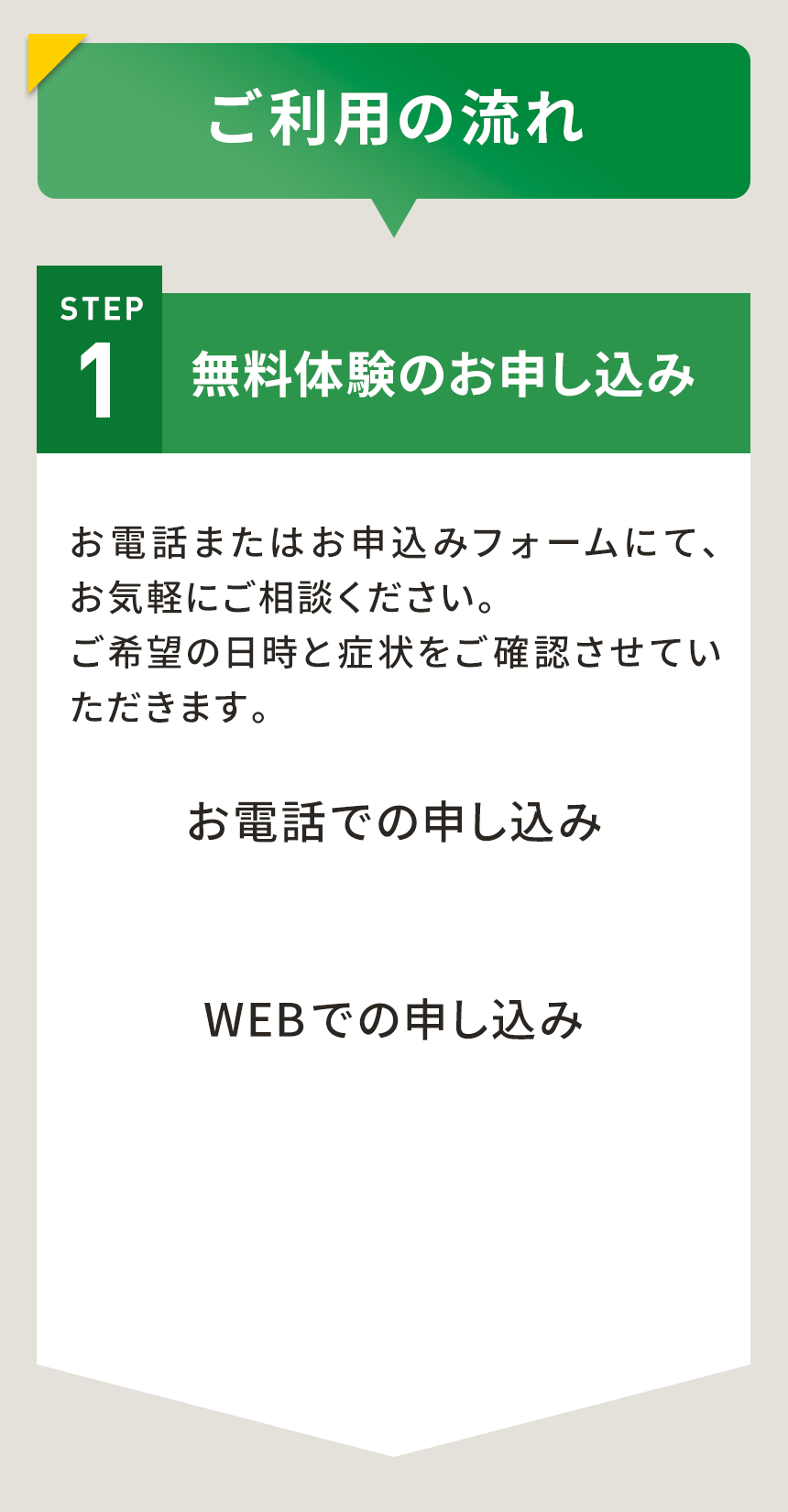 ご利用の流れ
